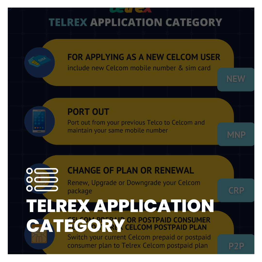 Telrex Application Category